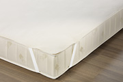 Flannel Mattress Topper